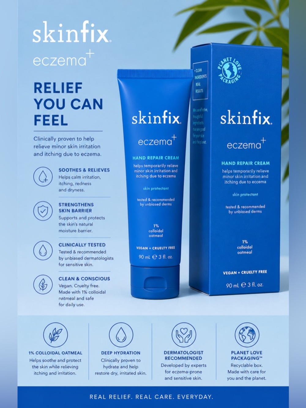 Skinfix Eczema+ Hand Repair Cream - Blue